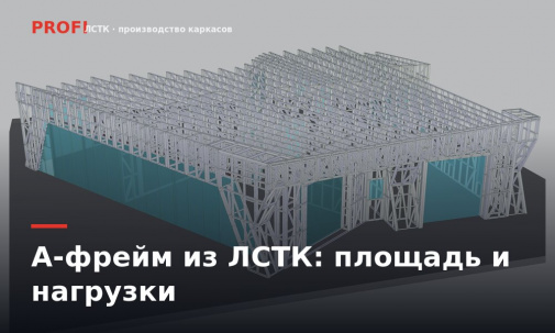 А-фрейм из ЛСТК: сколько в нём реальной площади и что решает каркас