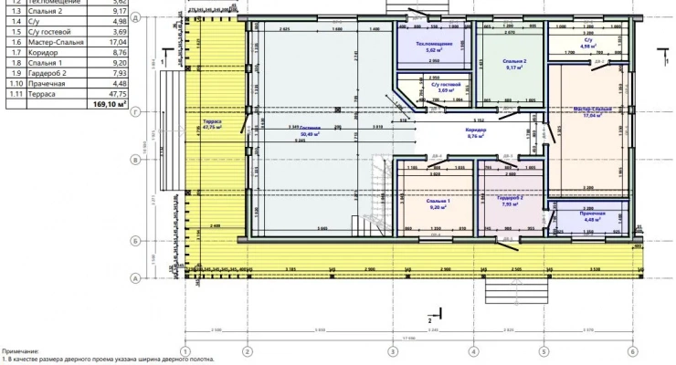 Просторный дом в стиле БарнХаус 10,5х17,9-273м²